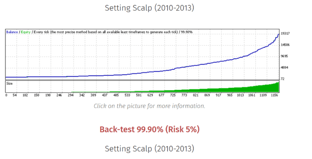 Happy Gold EA MT4 V2.0 15