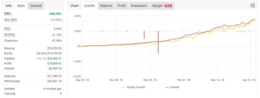 KINGPULSE FX EA V2.6 MT4 7