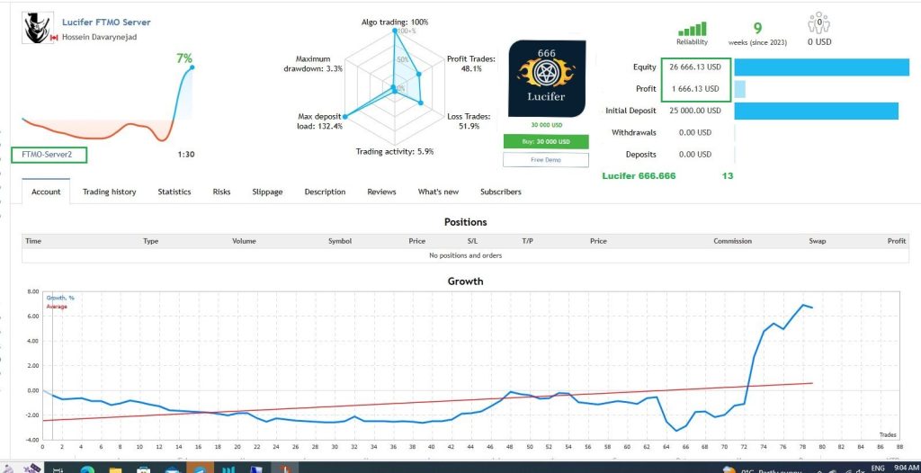 LUCIFER HFT PROP EA MT4 + SETFILES BUILD 1441+ 2