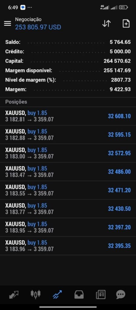 MM Flip CodePro EA V3.0 MT4 4