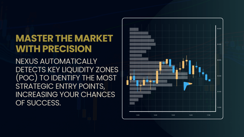 Nexus EA Forex MT5 v9.20 + Setfiles 10