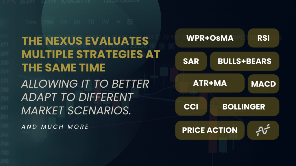 Nexus EA Forex MT5 v9.20 + Setfiles 5