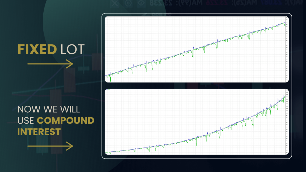 Nexus EA Forex MT5 v9.20 + Setfiles 6