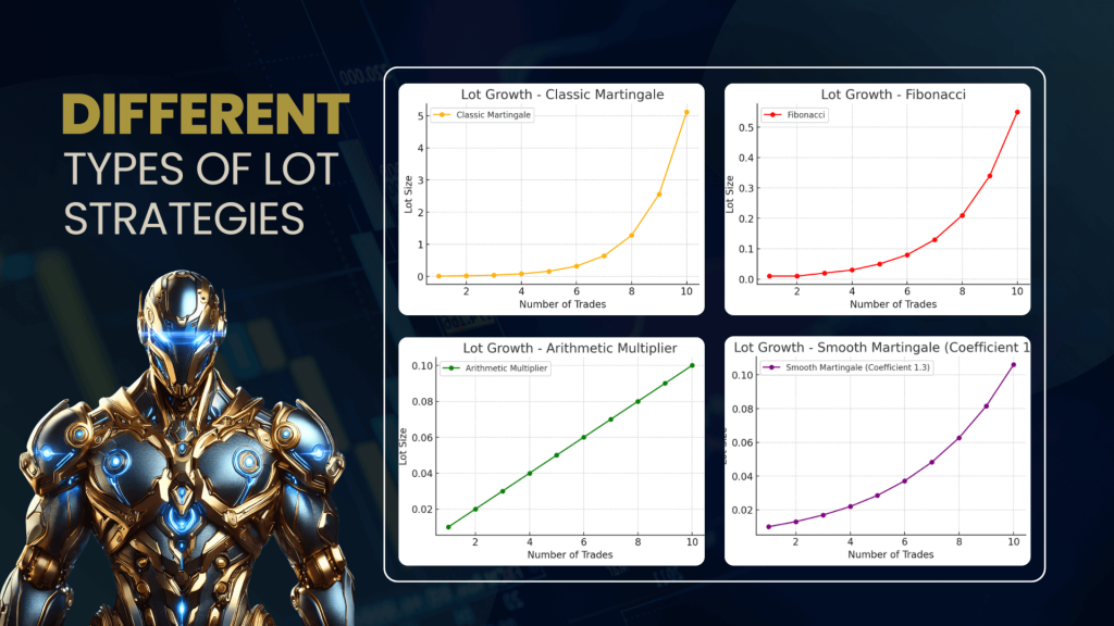 Nexus EA Forex MT5 v9.20 + Setfiles 7