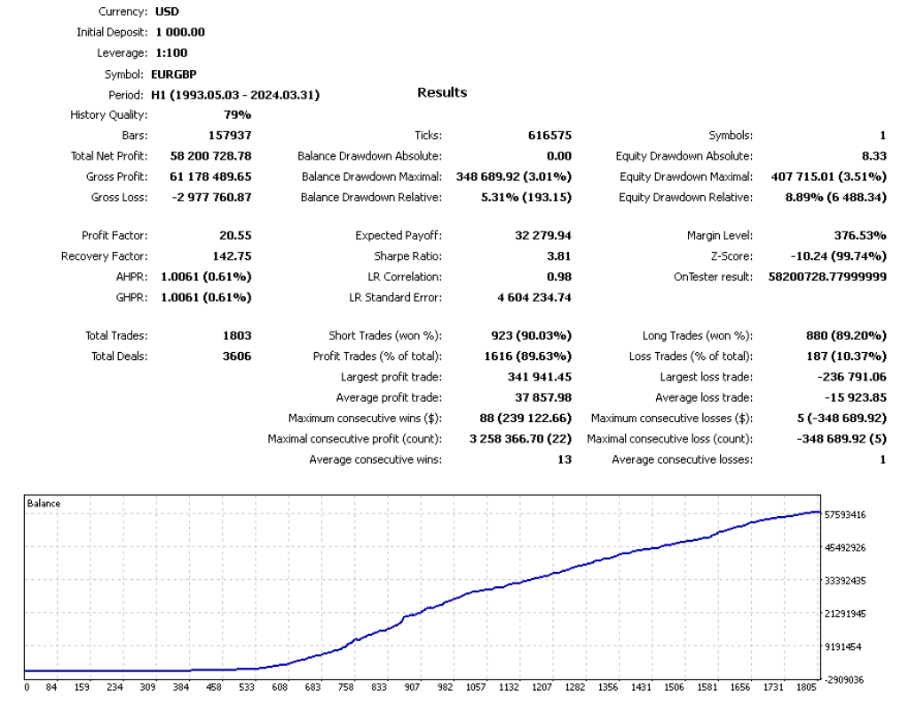 Silicon Ex EA V2.3 MT4 9