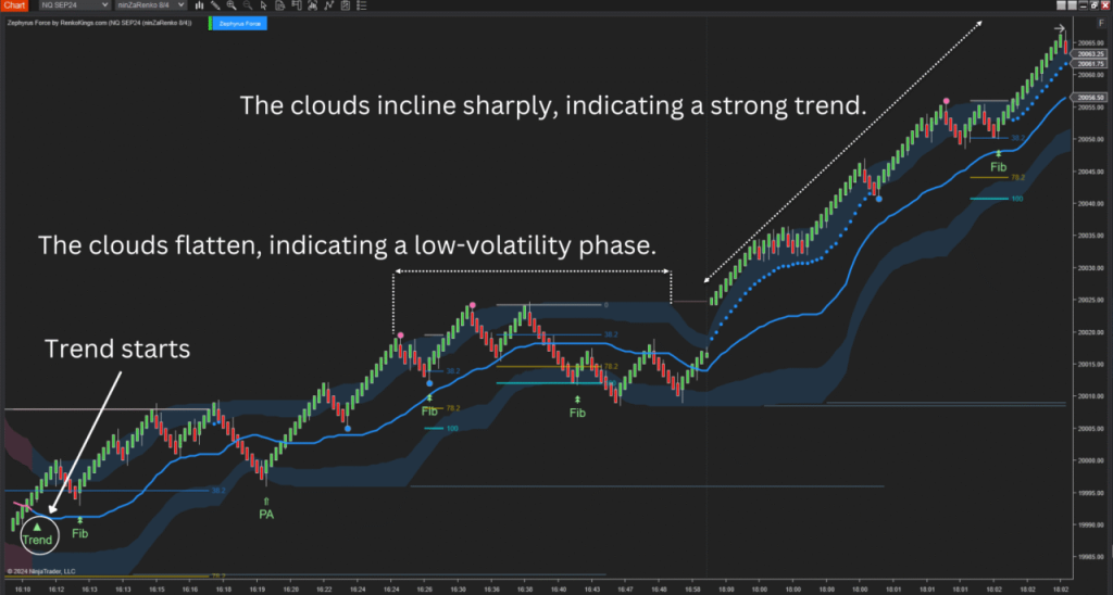 ninZa.co – Zephyrus Force NT8 2