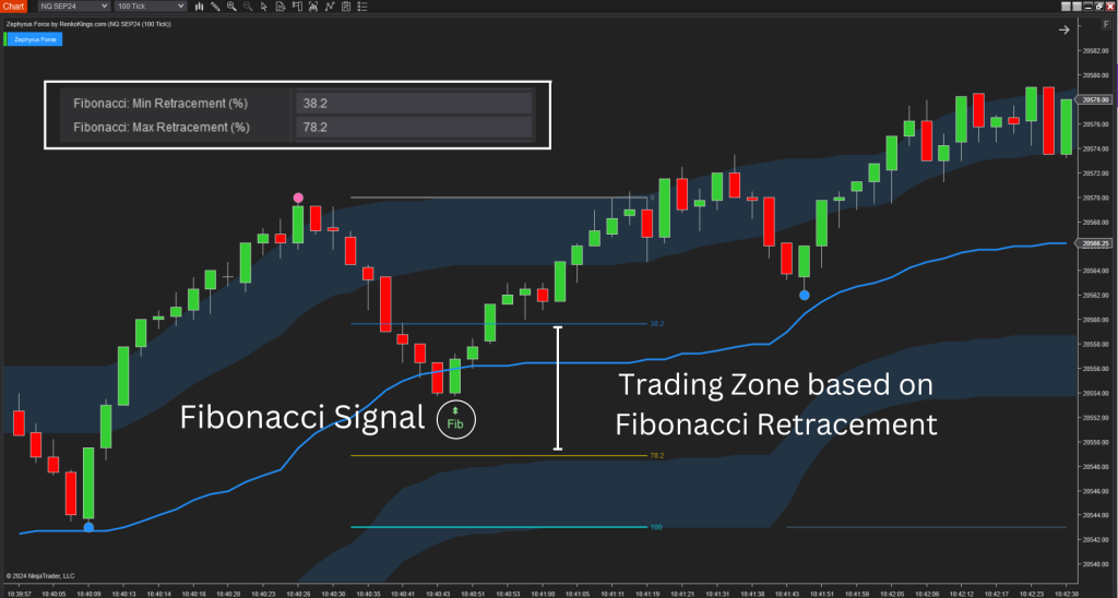 ninZa.co – Zephyrus Force NT8 3
