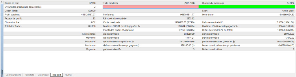 Cherma EA MT4 V1.1 + Setfiles 3