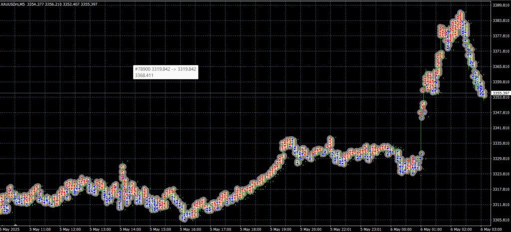 Cherma EA MT4 V1.1 + Setfiles 6
