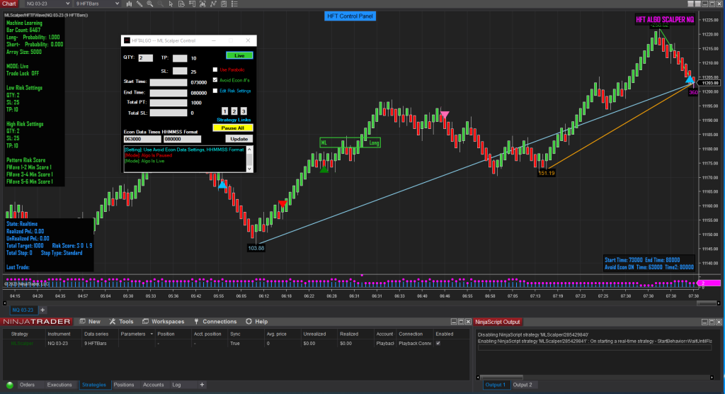 HFT Algo – ML SCALPER NT8 1