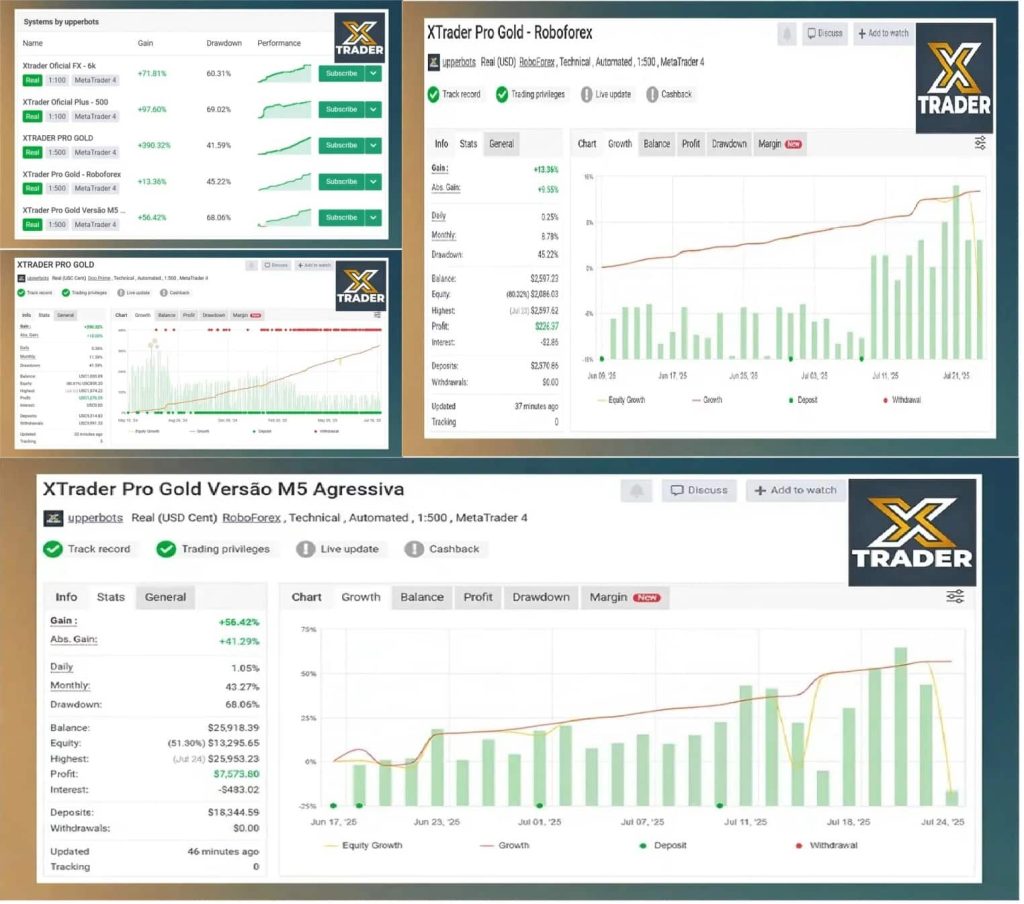 XTrader Pro Gold EA MT4 V10 2