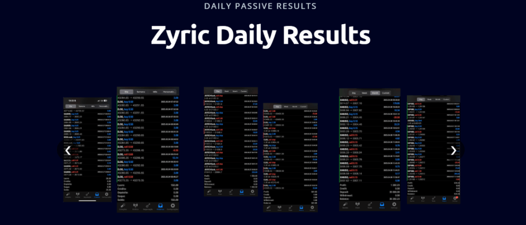 ZYRIC ONE VERSION 2 MT4 3