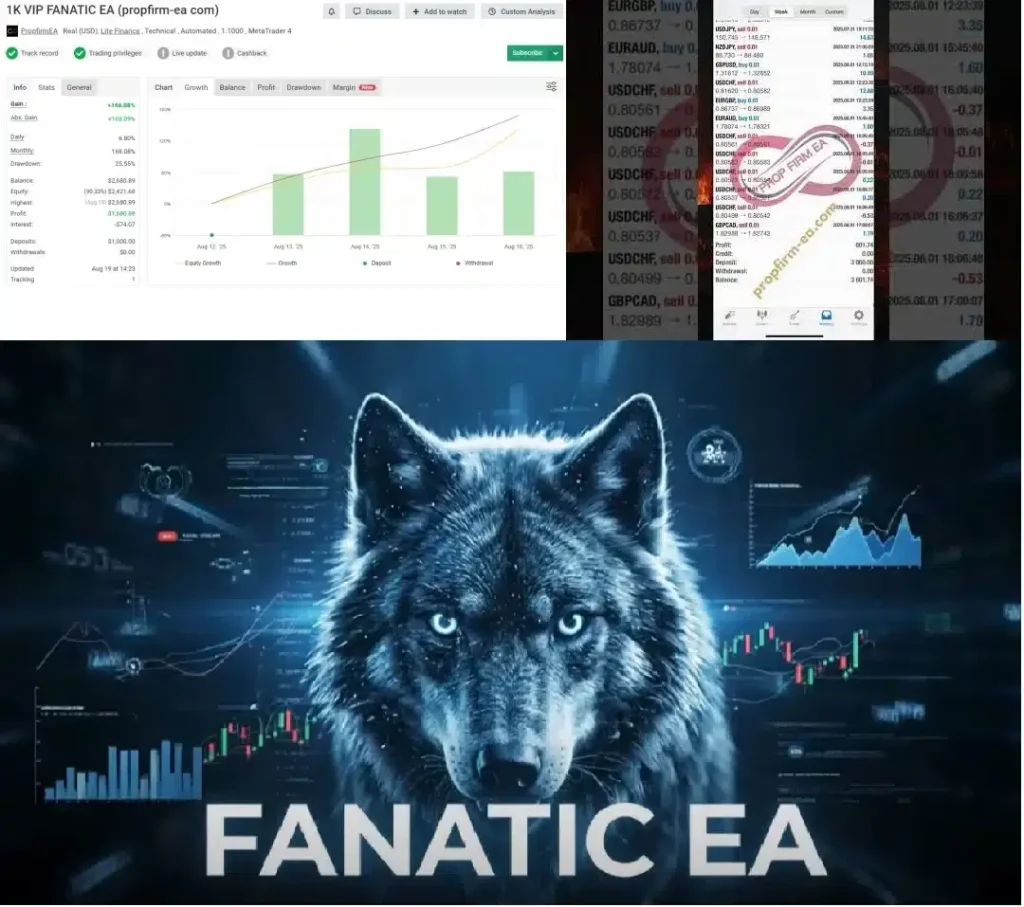 FANATIC EA (AGGRESSIVE) MT4 Build 1441+ 2