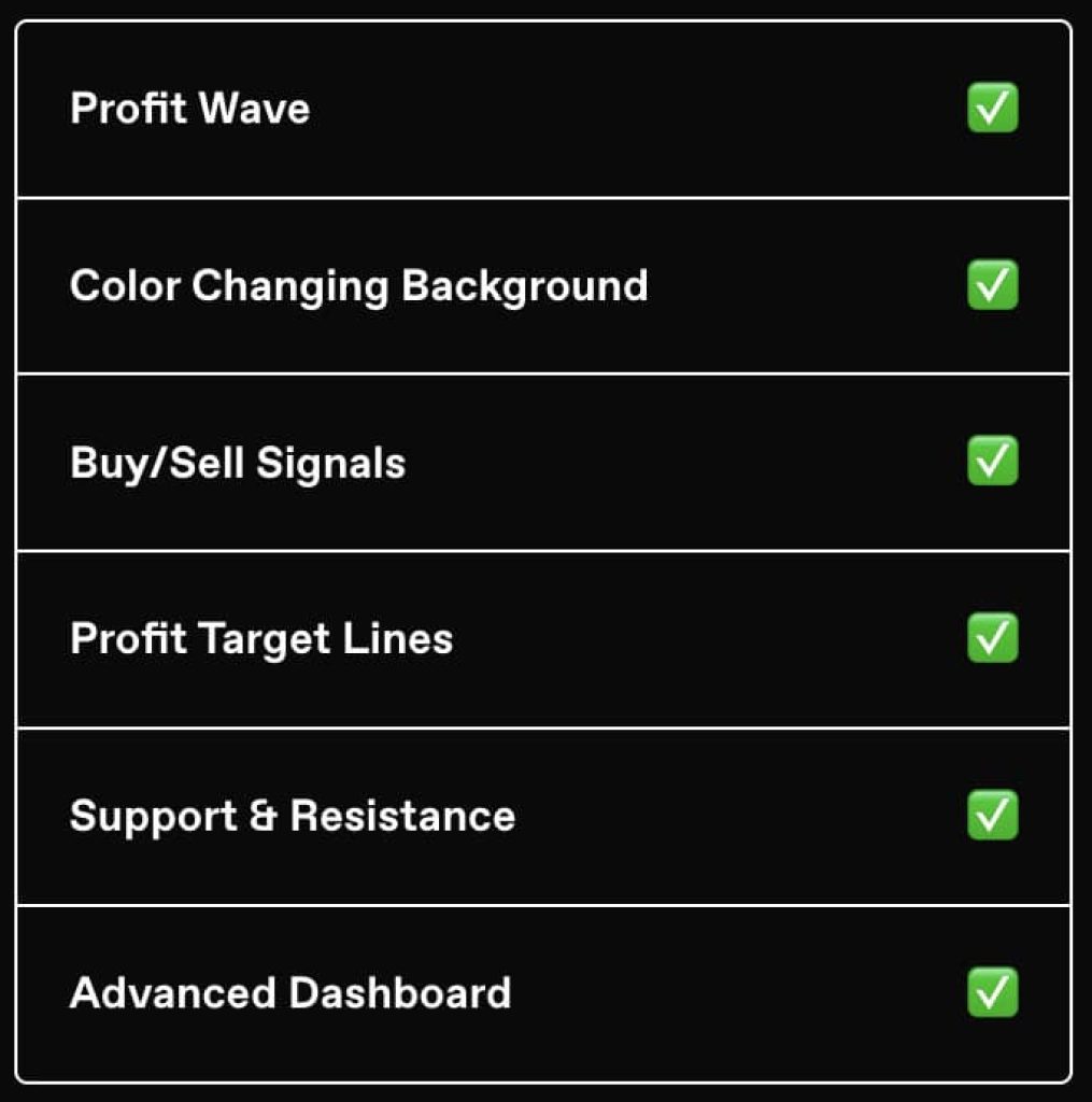 SMM Take Profit Trader for NT8 3