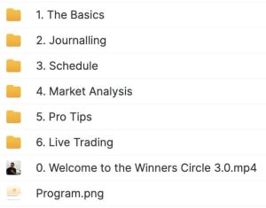 5 Best Forex Courses Training Academy 15