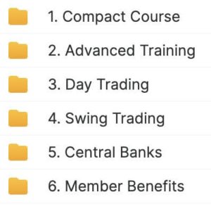 5 Best Forex Courses Training Academy 3