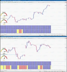 FOREX WIN MASTER SYSTEM by Tradeology MT4 2
