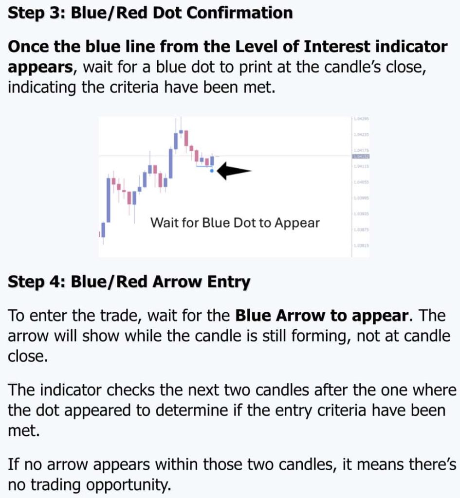 FOREX WIN MASTER SYSTEM by Tradeology MT4 8