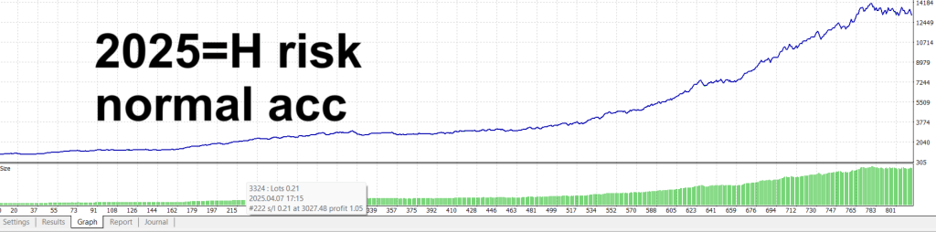 Jesko EA MT4 v1.5 No DLL 10