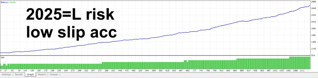 Jesko EA MT4 v1.5 No DLL 5