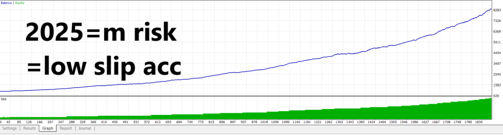 Jesko EA MT4 v1.5 No DLL 6