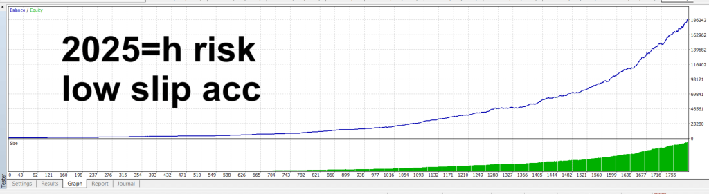 Jesko EA MT4 v1.5 No DLL 7