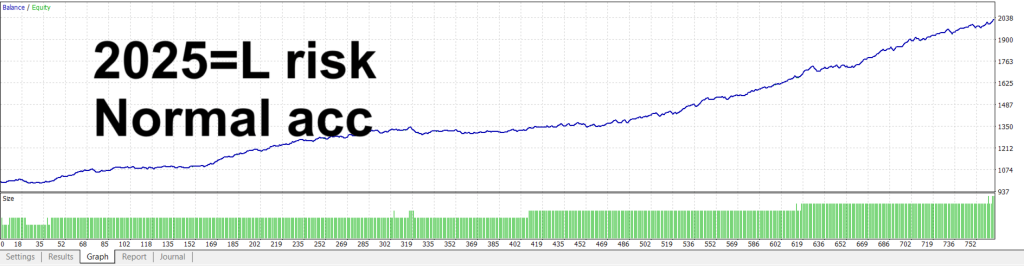 Jesko EA MT4 v1.5 No DLL 8