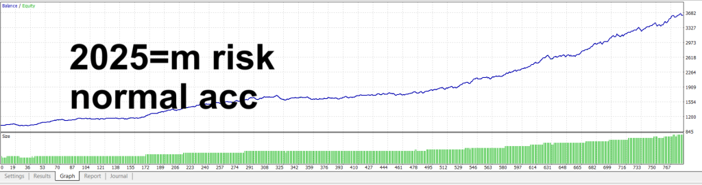 Jesko EA MT4 v1.5 No DLL 9