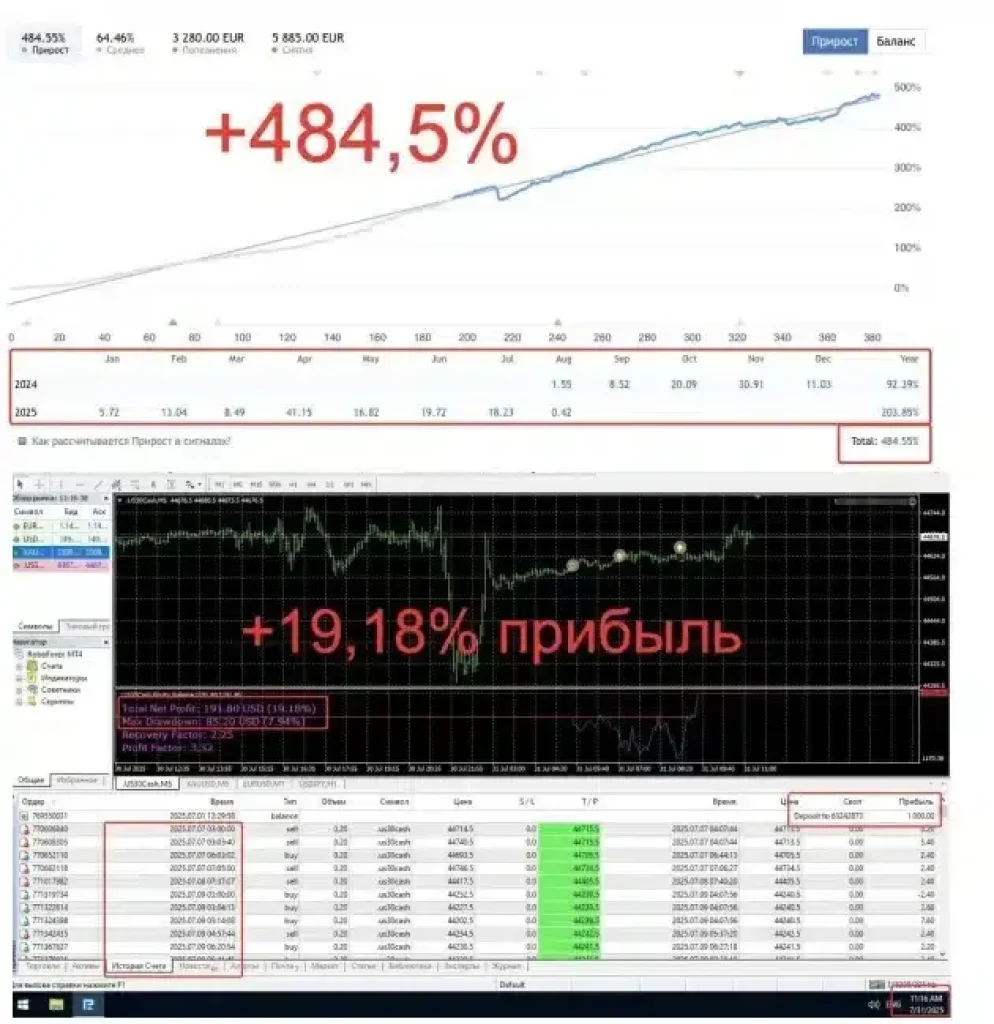 NinjaFX EA MT4 + Setfiles 2