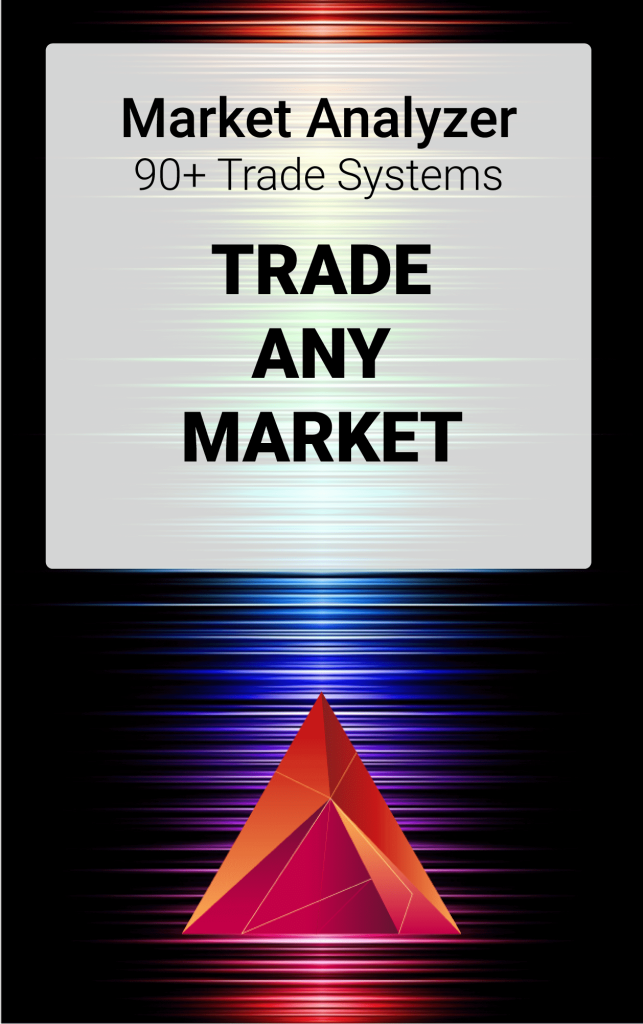 NinjaTrader Courses Bundle – 6 Excellent Courses 4