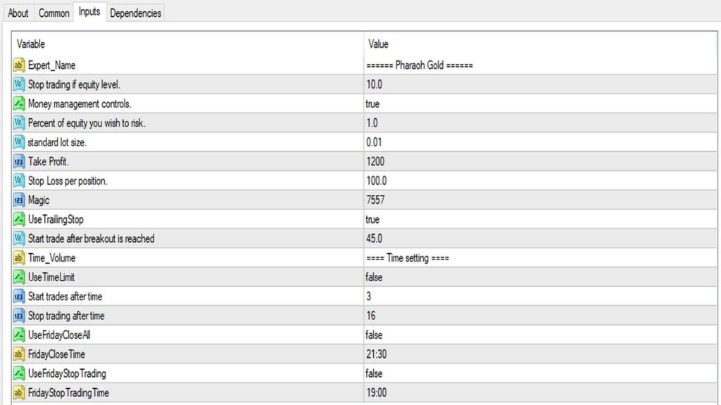 Pharaoh Gold EA V1.7 MT4 4