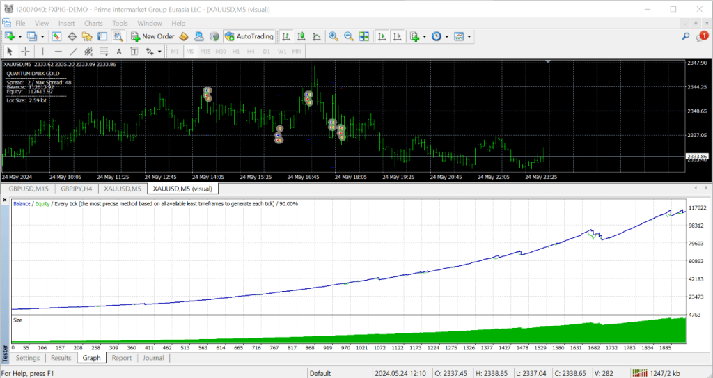 Quantum Dark Gold EA MT4 v1.4 5