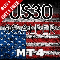 WallStreet Us30 Scalper 2.2 MT4 1 (1)