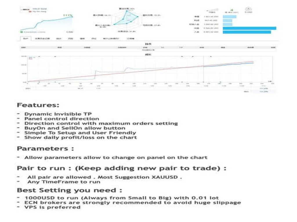 YOLO Diamond Hands EA MT4 v10.5 11