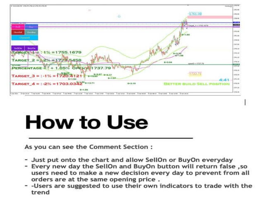 YOLO Diamond Hands EA MT4 v10.5 9