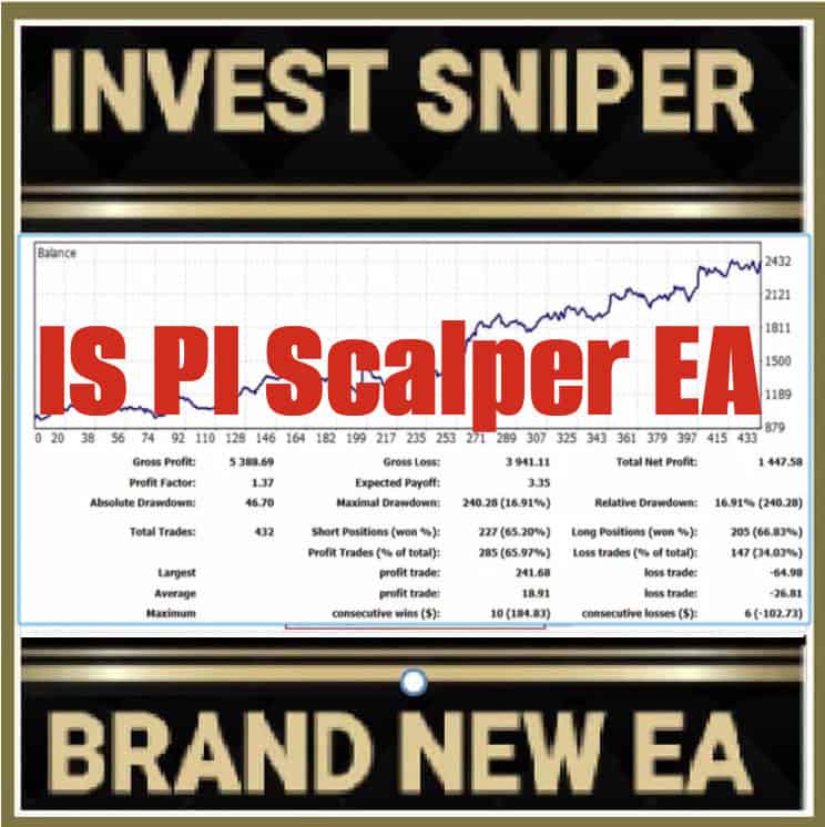 IS PI SCALPER EA MT4 (New & Super Popular!!!) 1