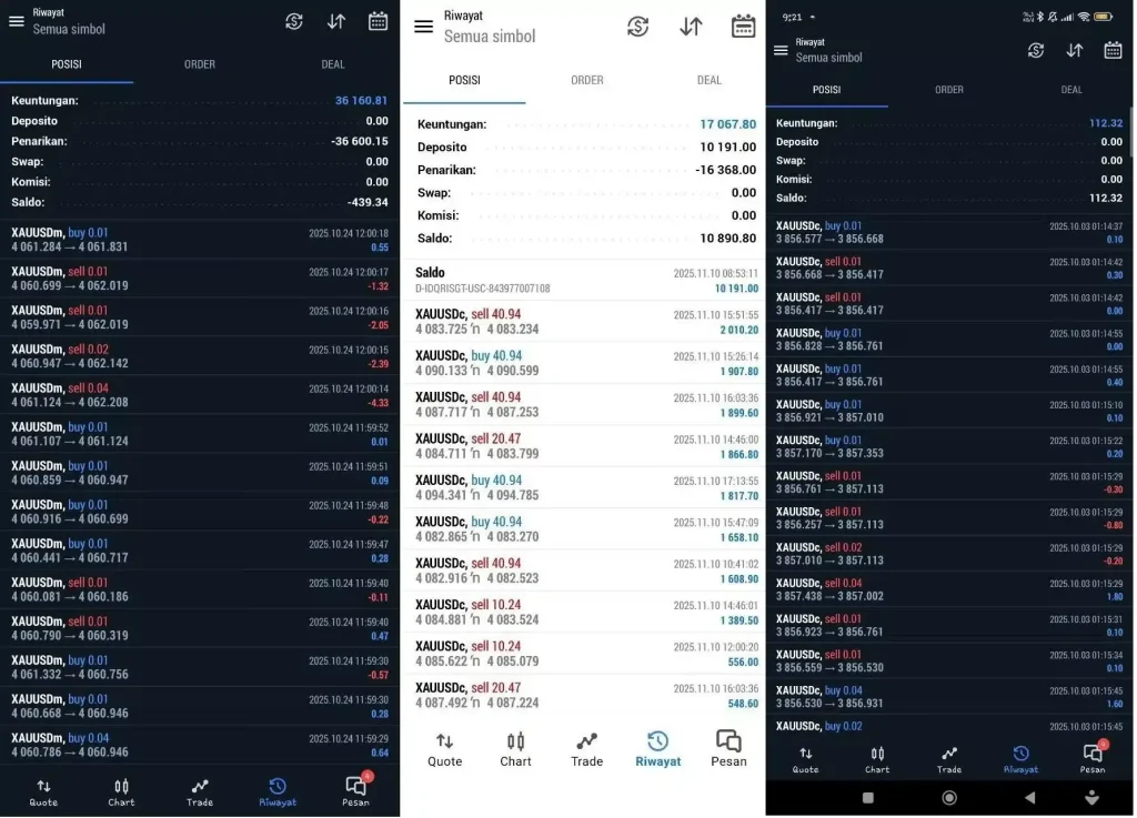 Super Scalper Gold Killer EA MT5 2