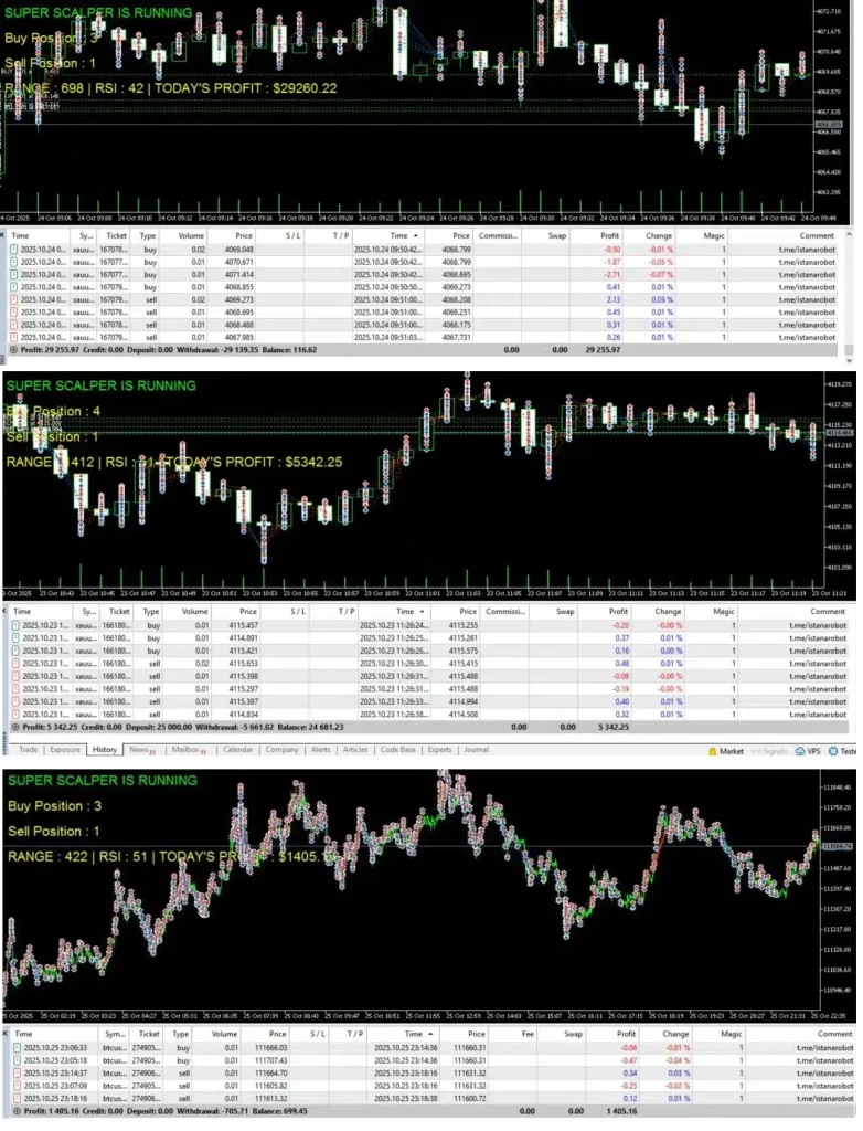 Super Scalper Gold Killer EA MT5 3