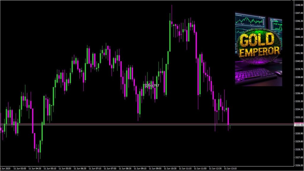 Gold Emperor EA MT4 v1.6 4