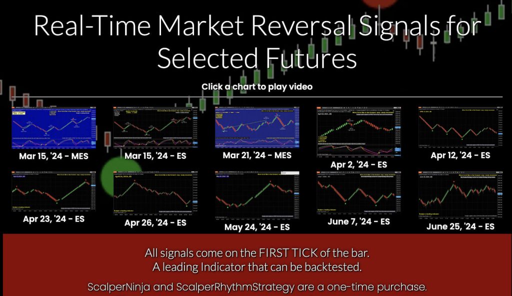 Scalper Software NT8 4