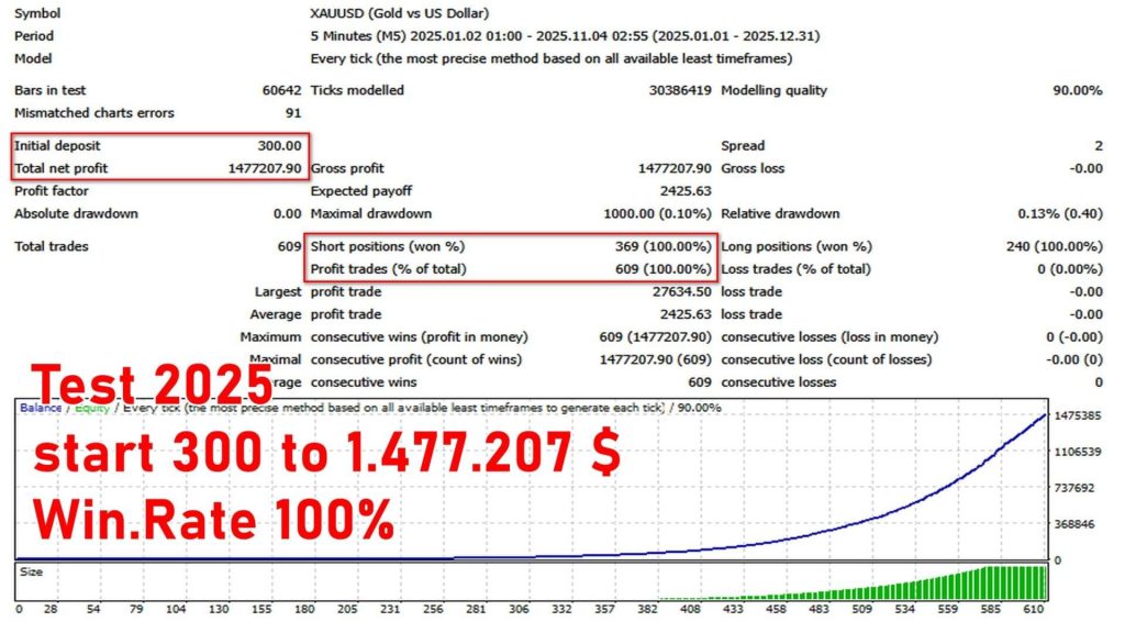 Apex G EA MT4 v1.26 3