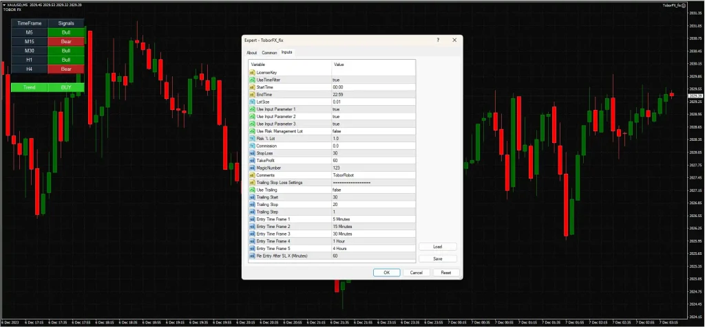 ToborFX EA V2.0 MT4 with Gold Set 5