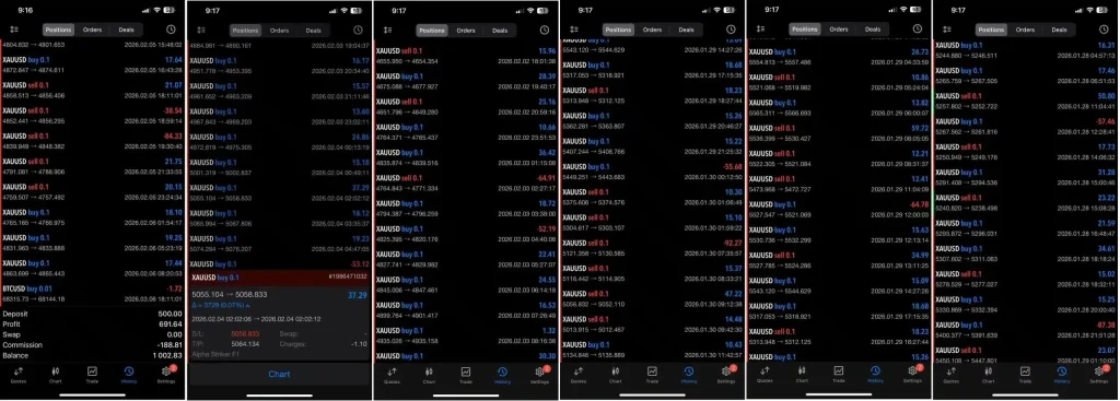 Alpha Striker F1 MT5 2026 Single Entry EA 4