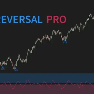 NinZa CCI Reversal Pro NT8 1