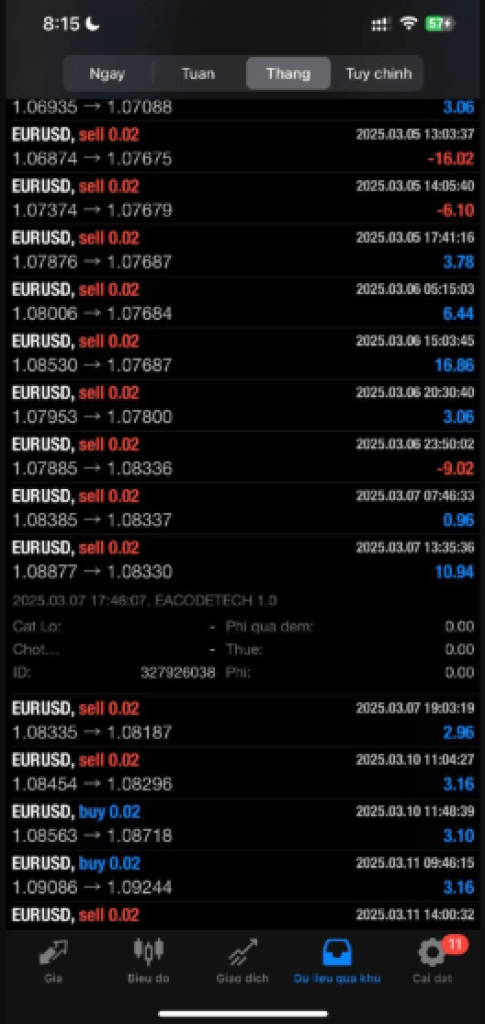 EACODETECH EA (MT4 + MT5) For Latest Builds 4
