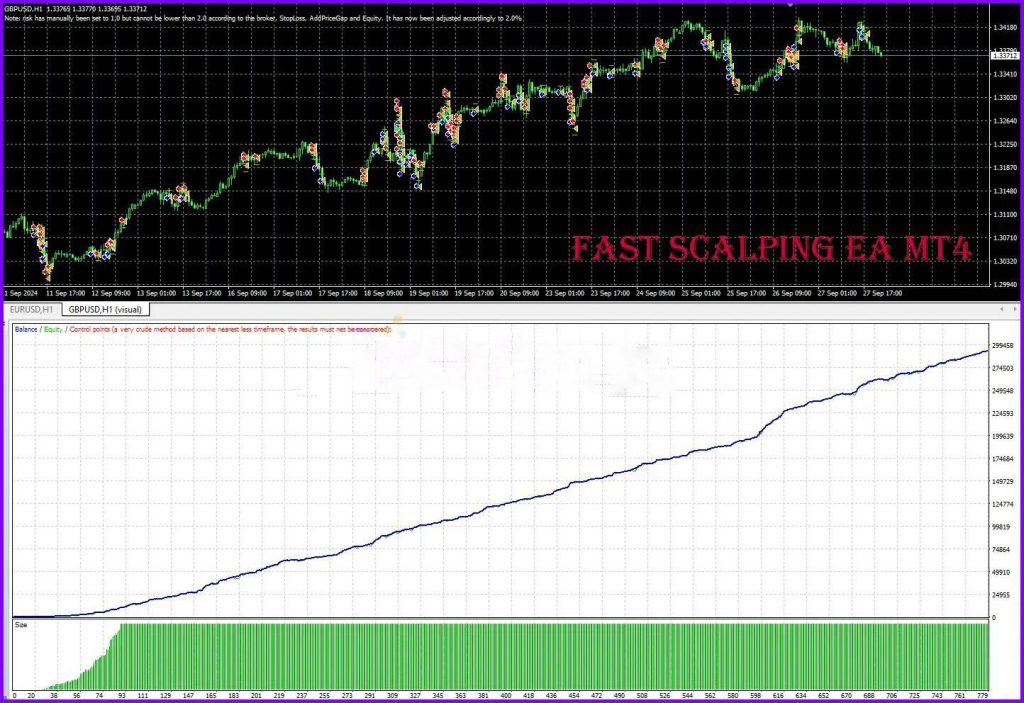 Fast Scalping EA MT4 7