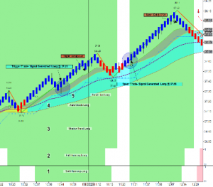 Harmony Trader Package NT8 4