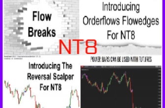 Mike Valtos – 4 Indicator Bundle NT8 1