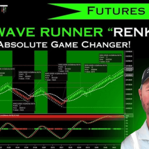 NEW! Wave Runner RENKO NT8 for NinjaTrader 8 2