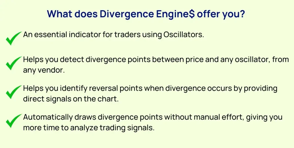 NinZa Divergence Engine$ NT8 2